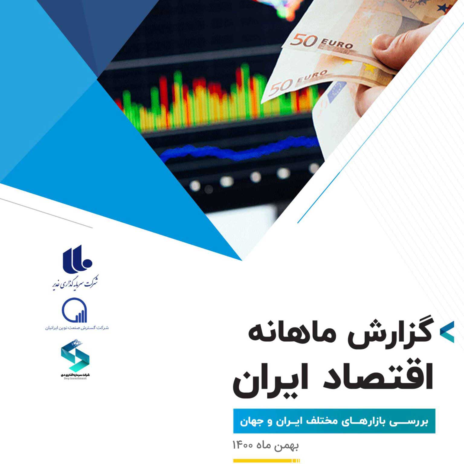 گزارش ماهانه اقتصاد ایران و جهان (بهمن ماه ۱۴۰۰)